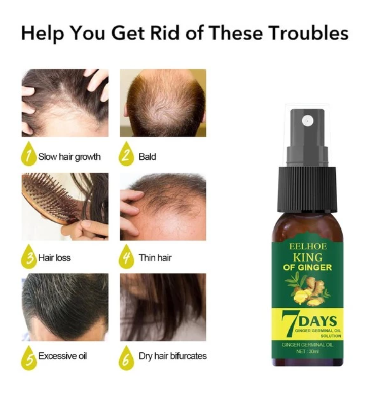 7 DAYS CRECIMIENTO CAPILAR SPRAY