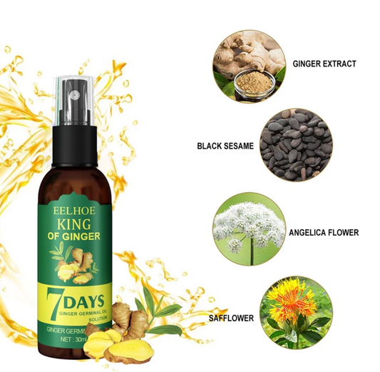 7 DAYS CRECIMIENTO CAPILAR SPRAY